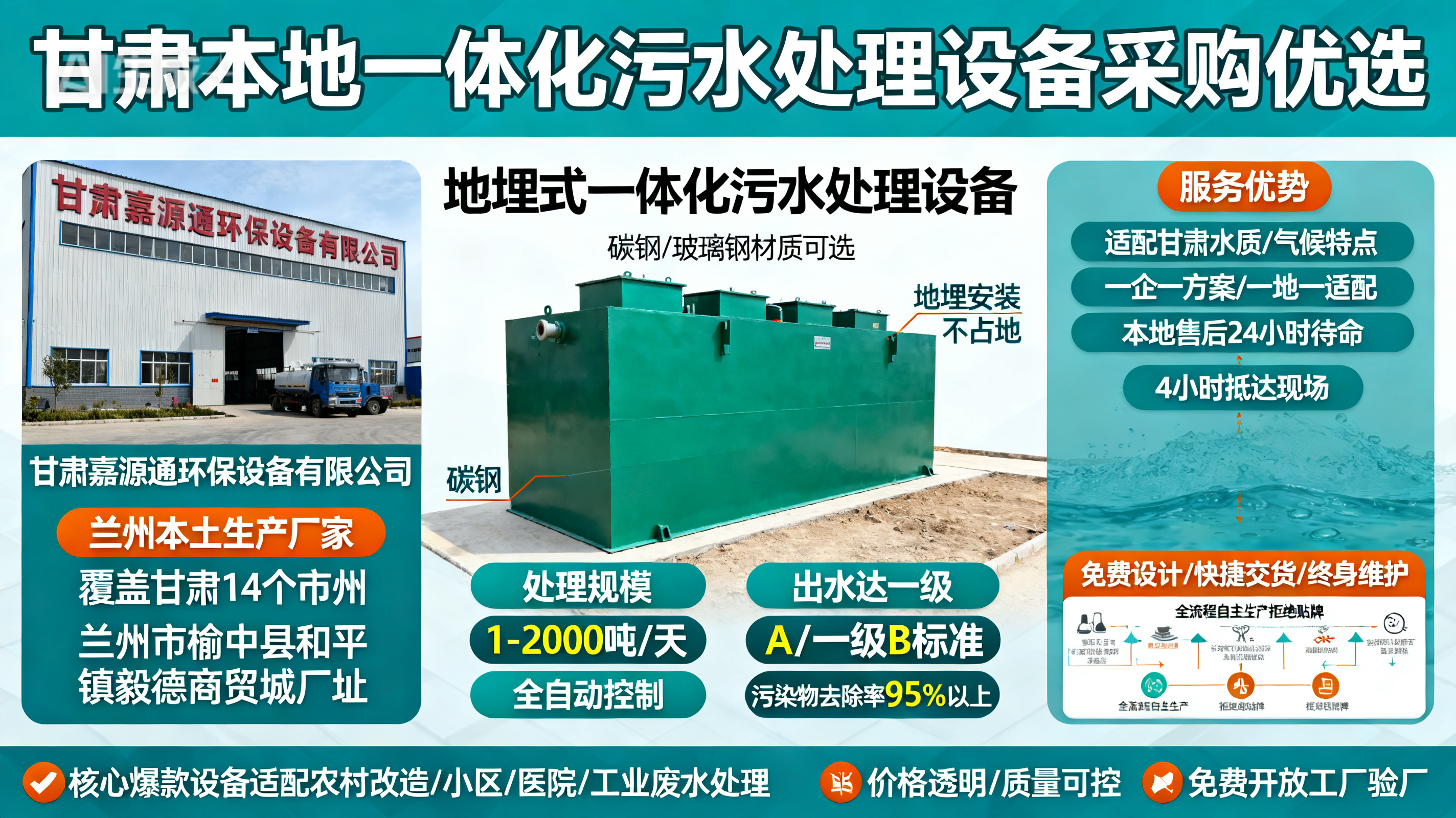 甘肃采购灵武一体化灵武污水处理设备_优先选本地生产厂家_直...式解决甘肃污水处理需求_选本地实体厂家_靠谱有保障.jpeg